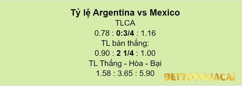 Tỉ lệ kèo trận bóng đá Argentina vs Mexico